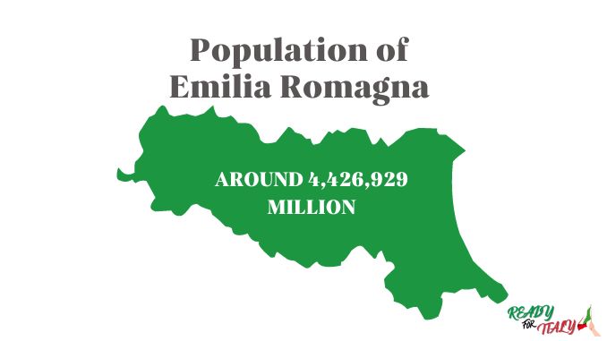 Number of actual population in Emilia Romagna region in italy 